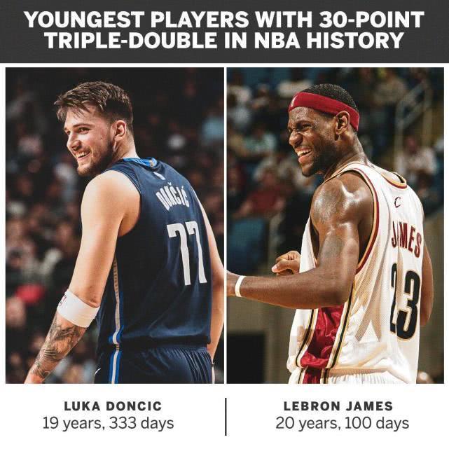  东契奇40+三双独行侠大胜马刺  